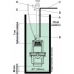 Bomba Submersa Anauger 900 5G 127V