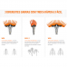 IMPLEMENTO DERRICADOR STIHL SP 20R (SEM GARRA)