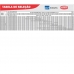 BOMBA THEBE TRIFASICA THSI-18 10,0 CV 220/380 VOLTS 124 00 148127